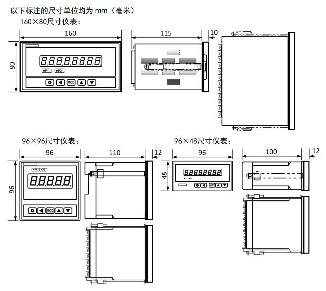 CHN計數(shù)器、計米器的外形尺寸.jpg